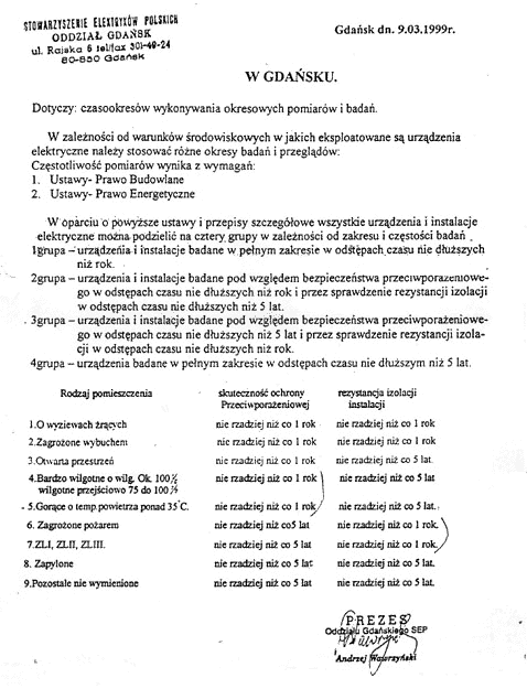 kserokopia pisma skierowanego m.in.: do wacicieli obiektw/pracodawcw w Gdasku w sprawie czasokresw wykonywania okresowych pomiarw bada.